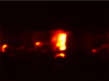 Audio-Visual VR Attention Model